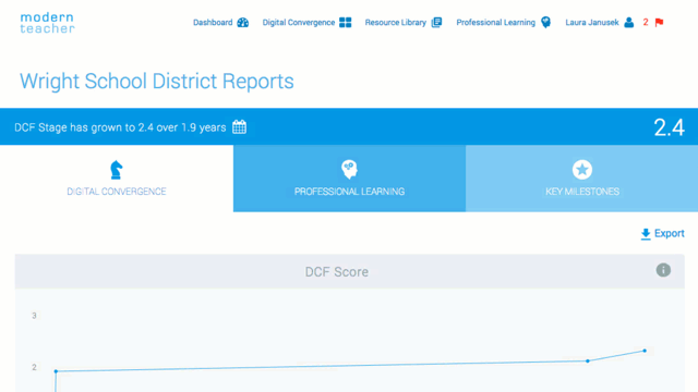 DCF_Report.gif